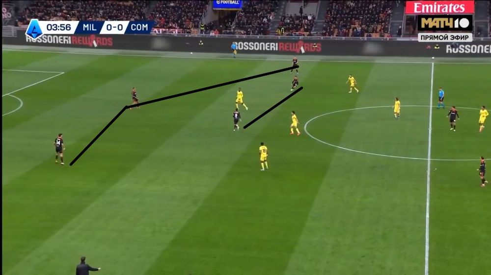 tactical analysis milan 1-1 como