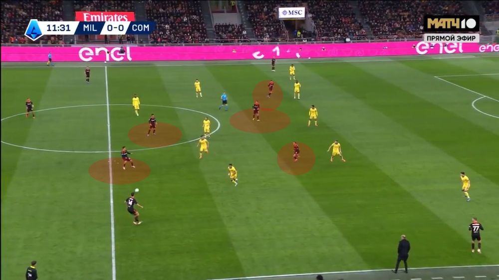 tactical analysis milan 1-1 como