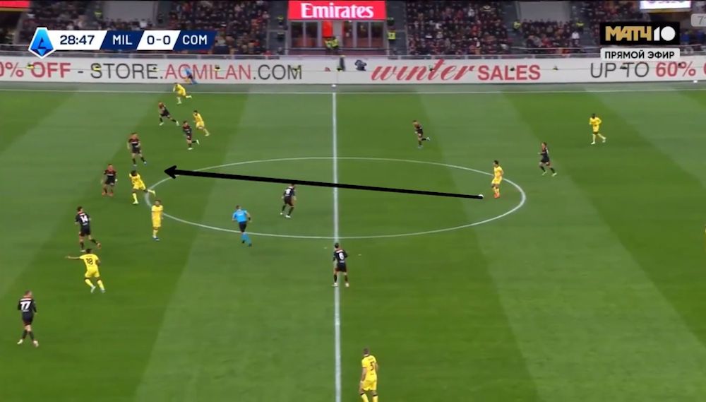 tactical analysis milan 1-1 como