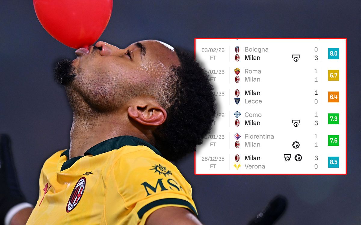 CorSport: Nkunku’s ‘resurgence through goals’ – goal tally matched after Milan’s push