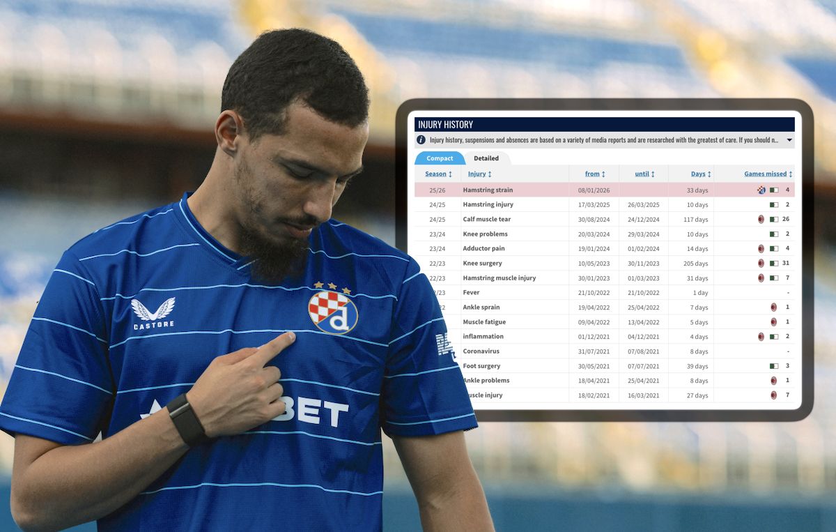 CM: A familiar feeling – Bennacer sidelined again with €10m move in doubt