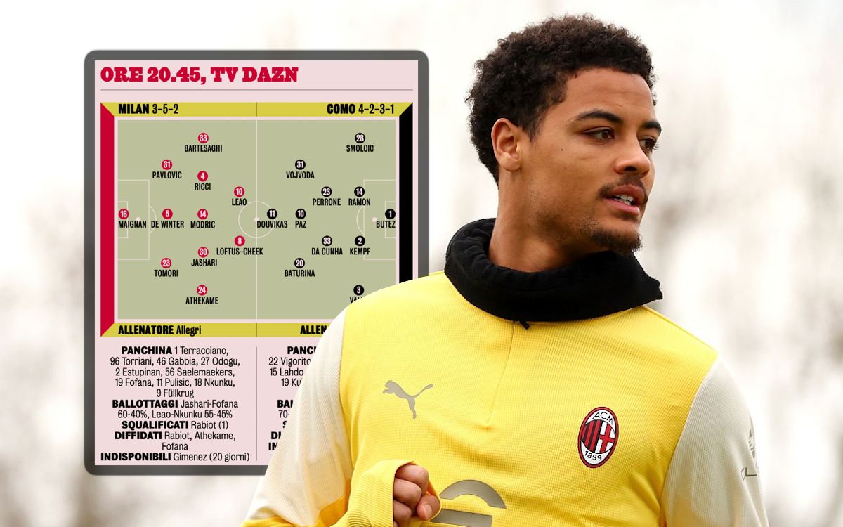 GdS: Predicted XIs for AC Milan vs. Como – changes in each department