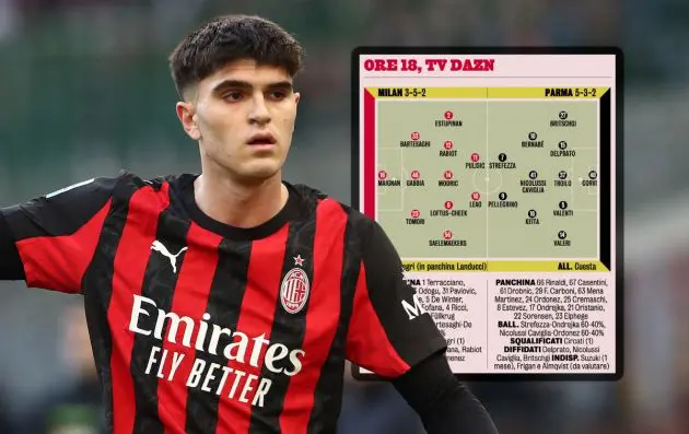 Davide Bartesaghi of AC Milan