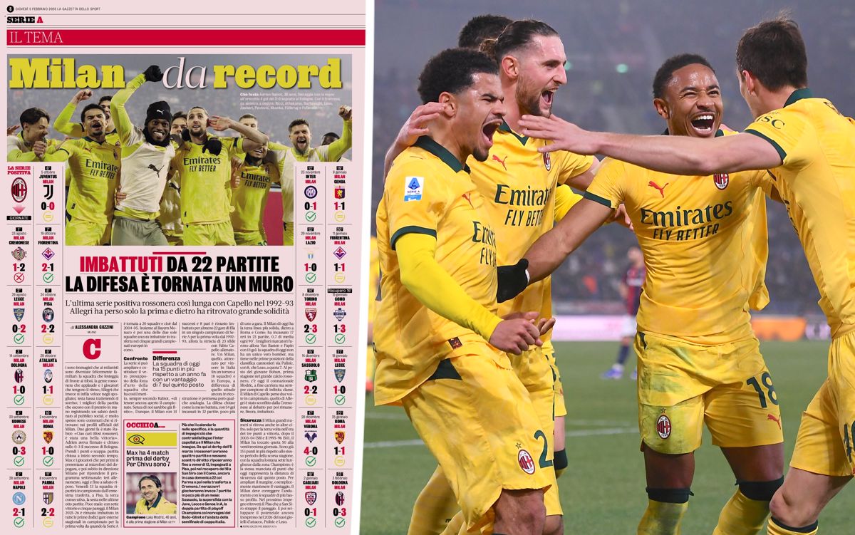 GdS: A ‘record-worthy Milan’ – the numbers that demonstrate huge improvement