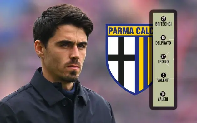 Calos Cuesta head coach of Parma Calcio
