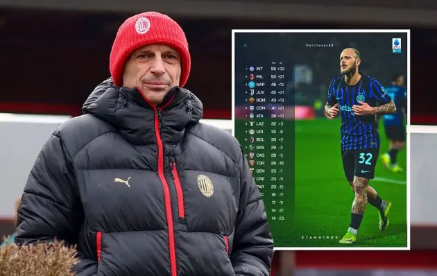 Massimiliano Allegri Head coach of AC Milan