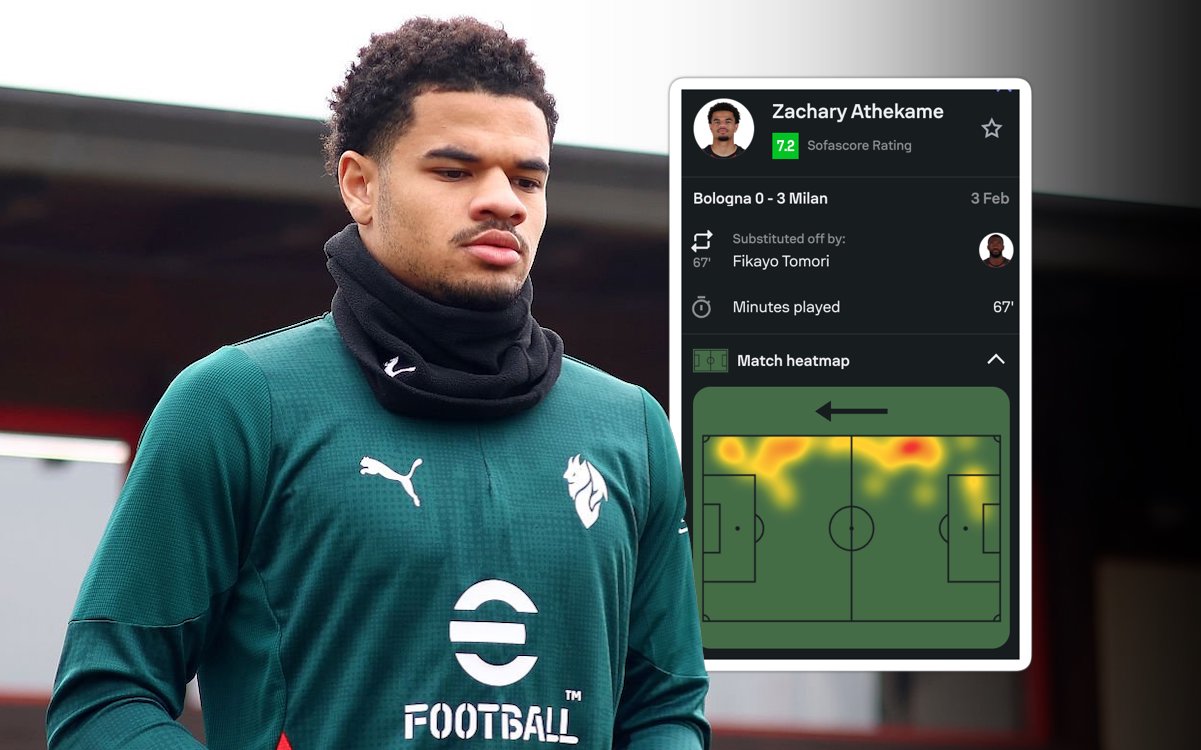 GdS: An ‘extra starter’ for Allegri – why Athekame is being trusted more