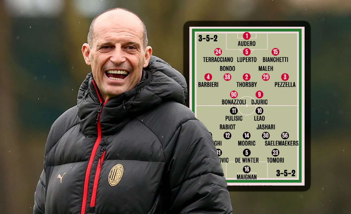 GdS: No rotation despite suspension risk - how Milan should line up vs. Cremonese