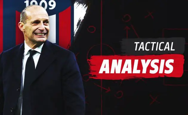 tactical analysis bologna 0-3 ac milan