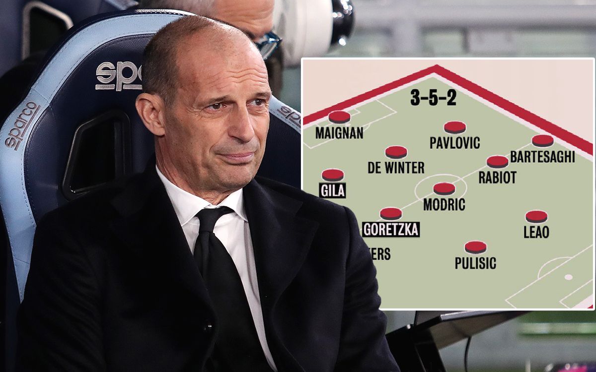 GdS: Same system, new important pieces - how Milan could look in 2026-27