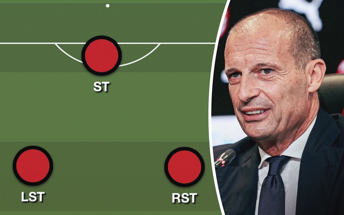 Tuttosport: Allegri faces key decision before strategy for the attack can be formed - the details