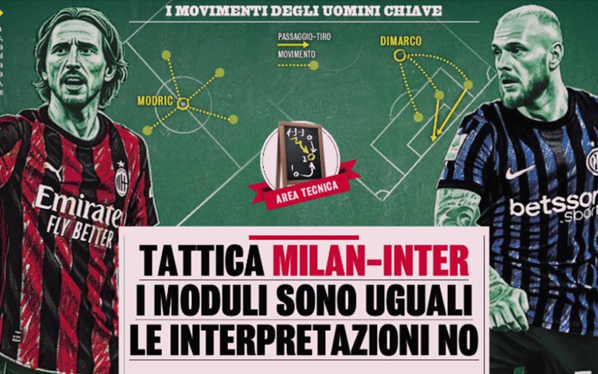 GdS: The same but not - Milan and Inter will use 3-5-2 differently in the derby