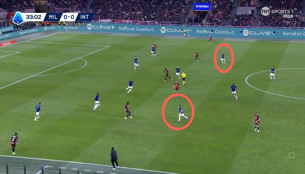 tactical analysis ac milan 1-0 inter