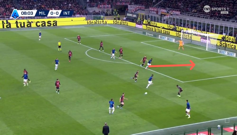 tactical analysis ac milan 1-0 inter