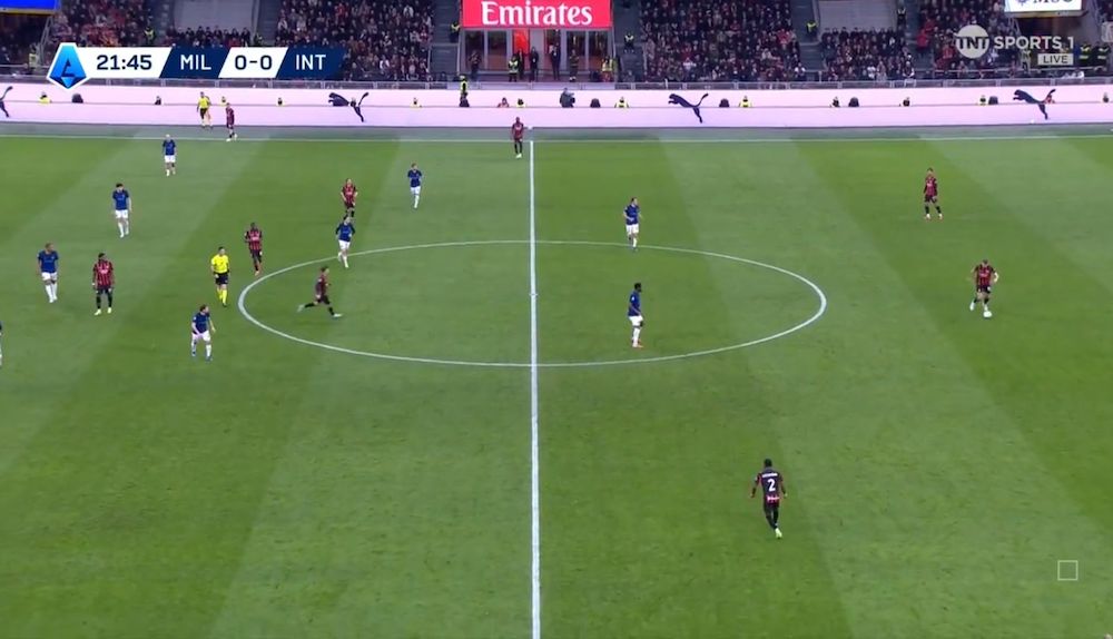 tactical analysis ac milan 1-0 inter