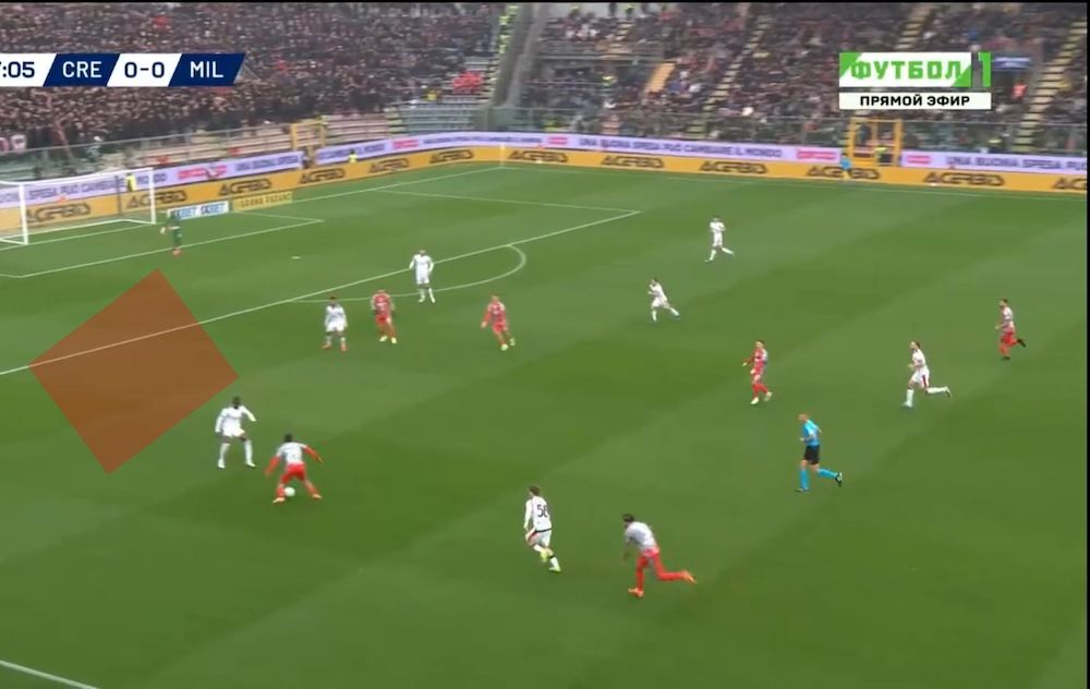 cremonese 0-2 ac milan tactical analysis
