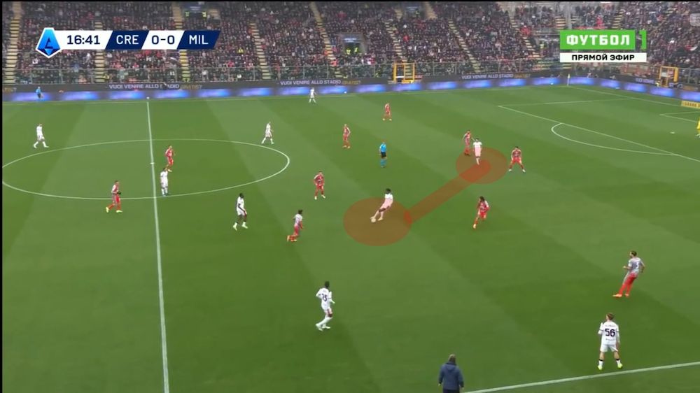 cremonese 0-2 ac milan tactical analysis