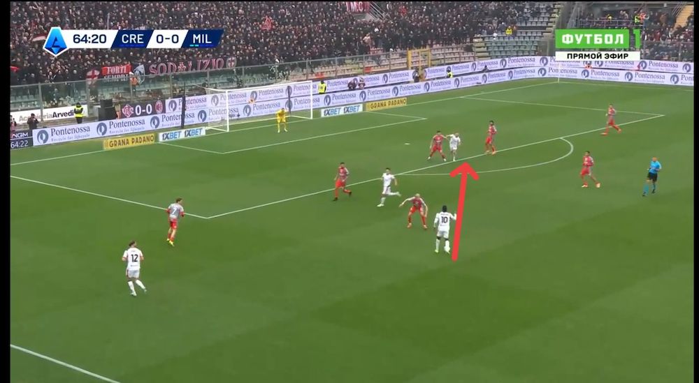 cremonese 0-2 ac milan tactical analysis