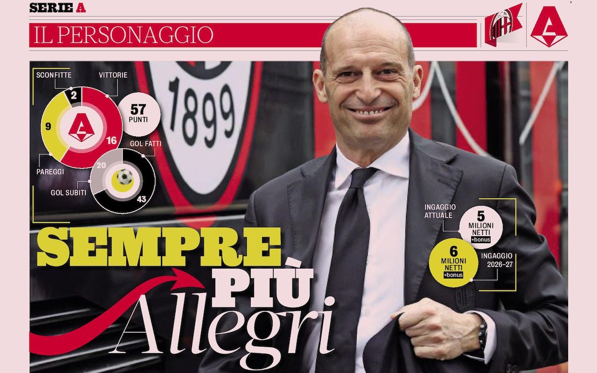 GdS: Milan 'more and more' Allegri - pay and power to increase with Champions League return