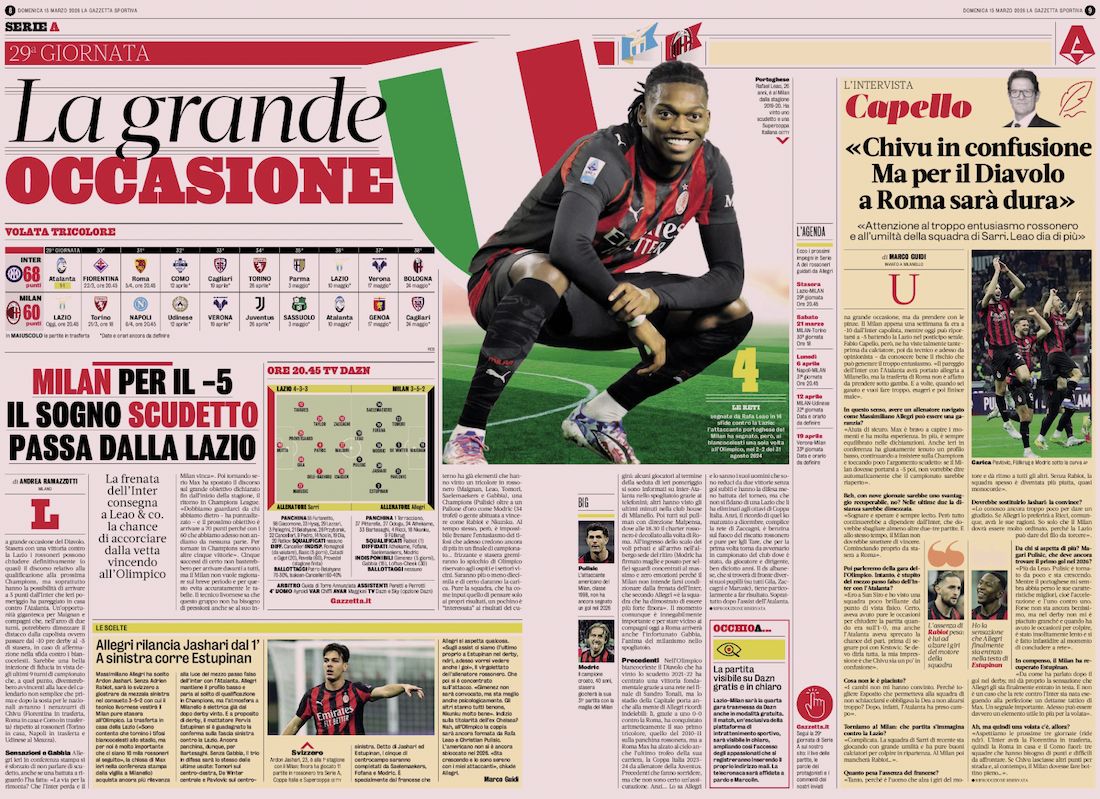 gazzetta 15 march lazio milan