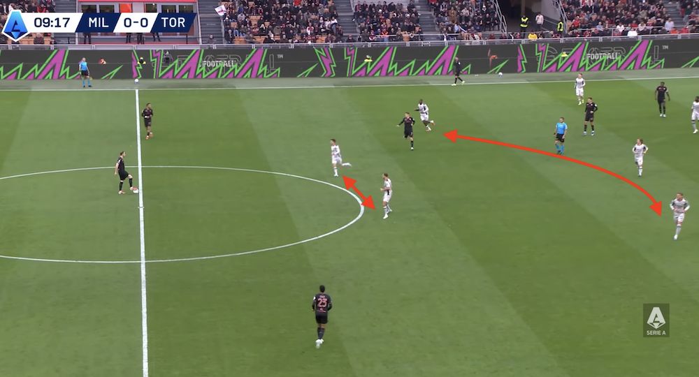 tactical analysis milan 3-2 torino