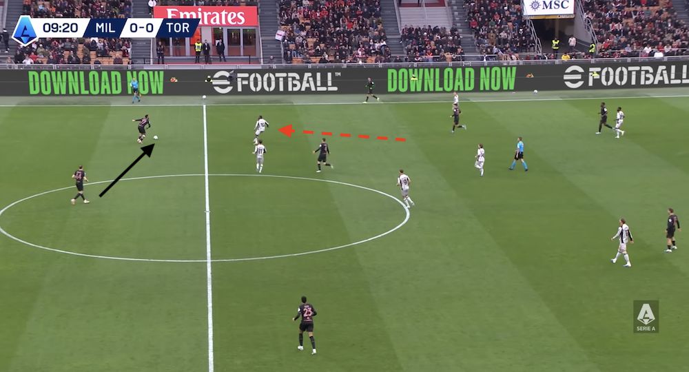 tactical analysis milan 3-2 torino