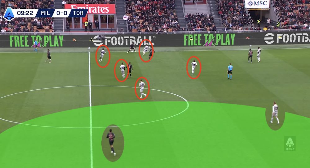 tactical analysis milan 3-2 torino