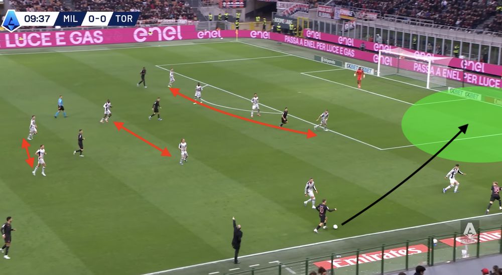 tactical analysis milan 3-2 torino