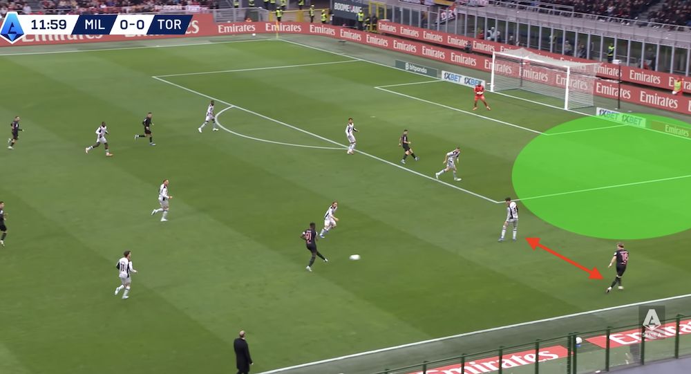 tactical analysis milan 3-2 torino
