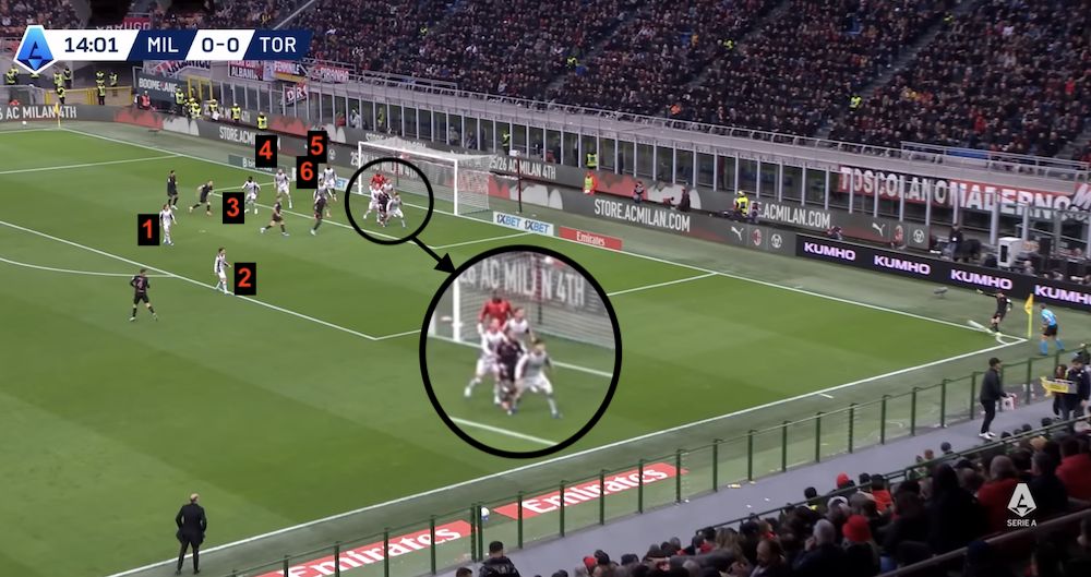 tactical analysis milan 3-2 torino