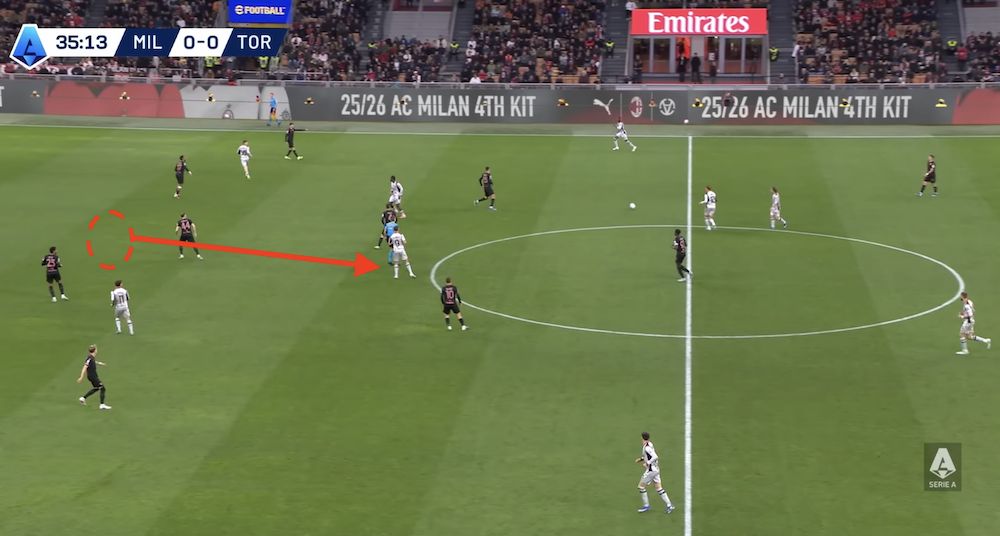 tactical analysis milan 3-2 torino