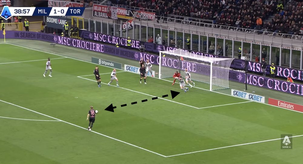 tactical analysis milan 3-2 torino