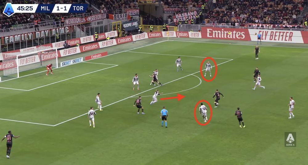 tactical analysis milan 3-2 torino