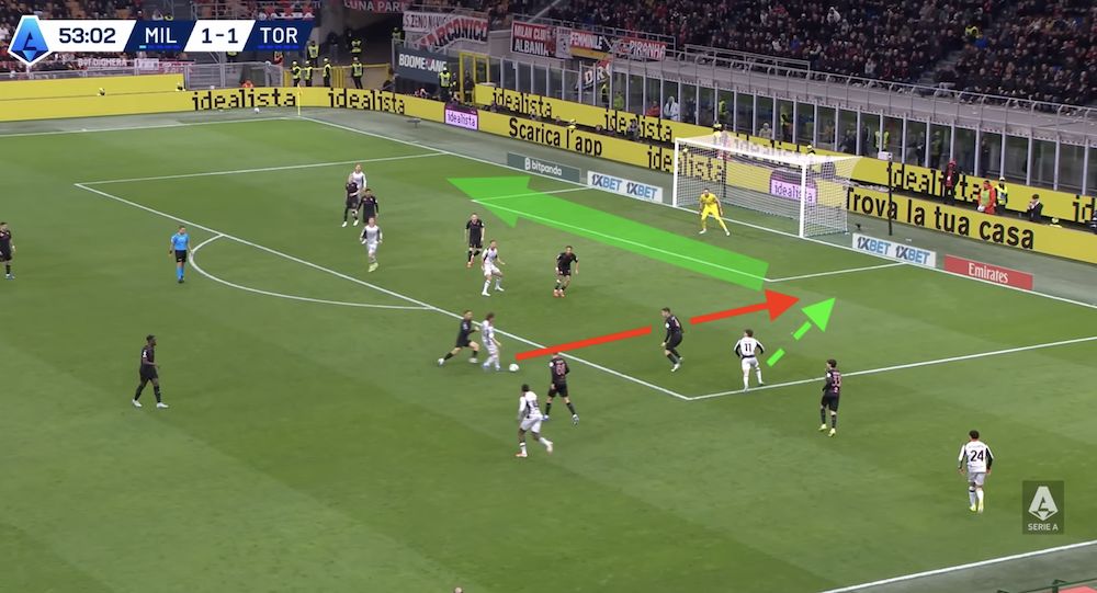 tactical analysis milan 3-2 torino