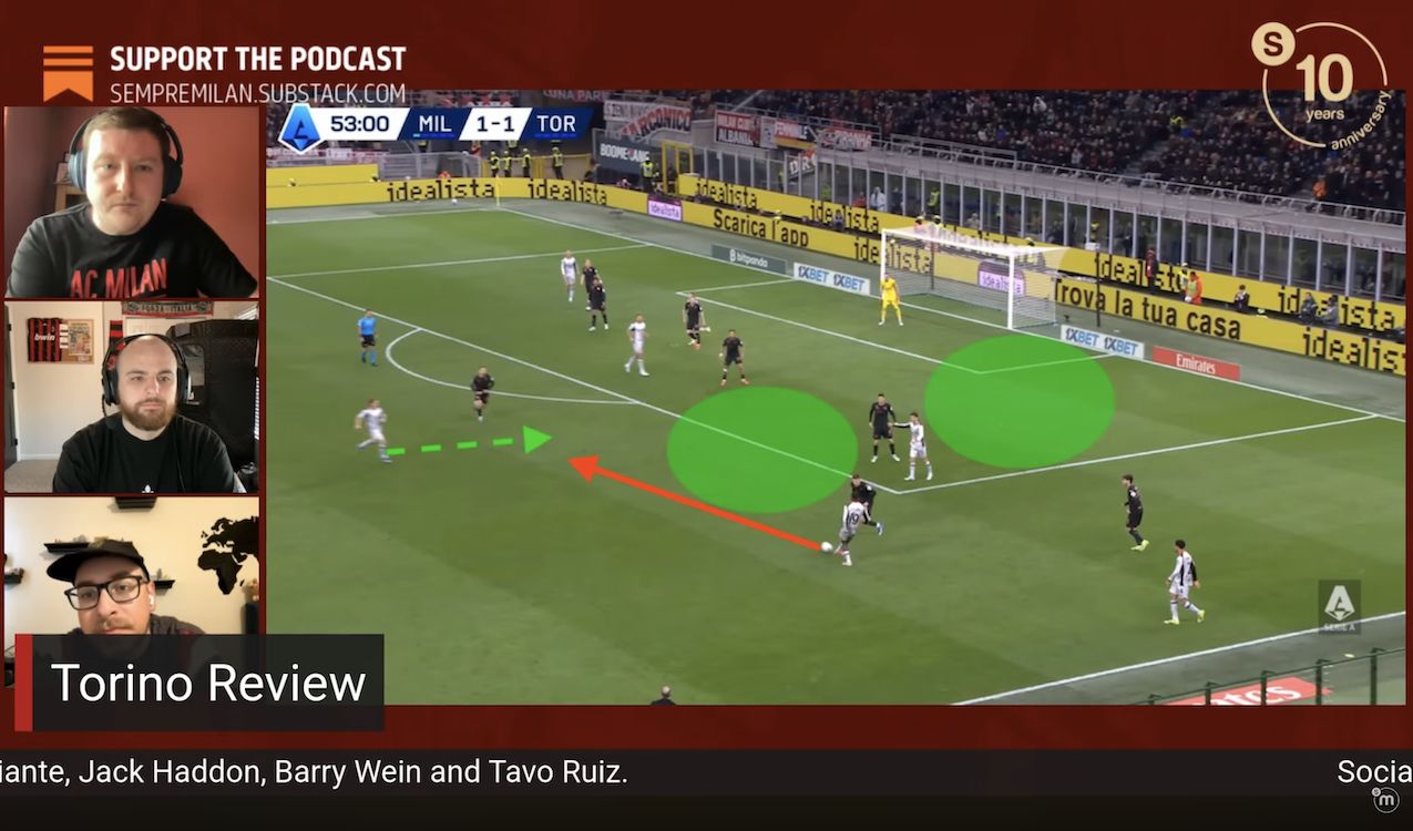 Modric, Pulisic and Rabiot involved as Milan score training ground goal vs. Torino - video