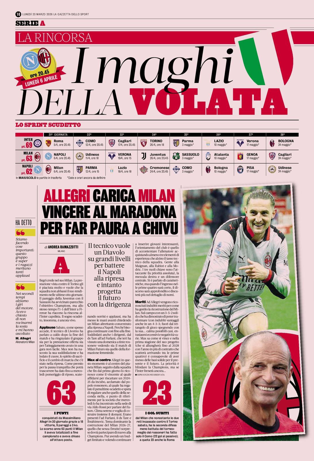 GdS March 23