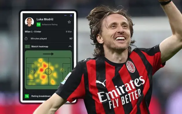 Luka Modric of AC Milan