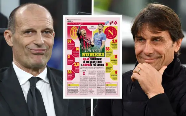 AC Milan coach Massimiliano Allegri Conte