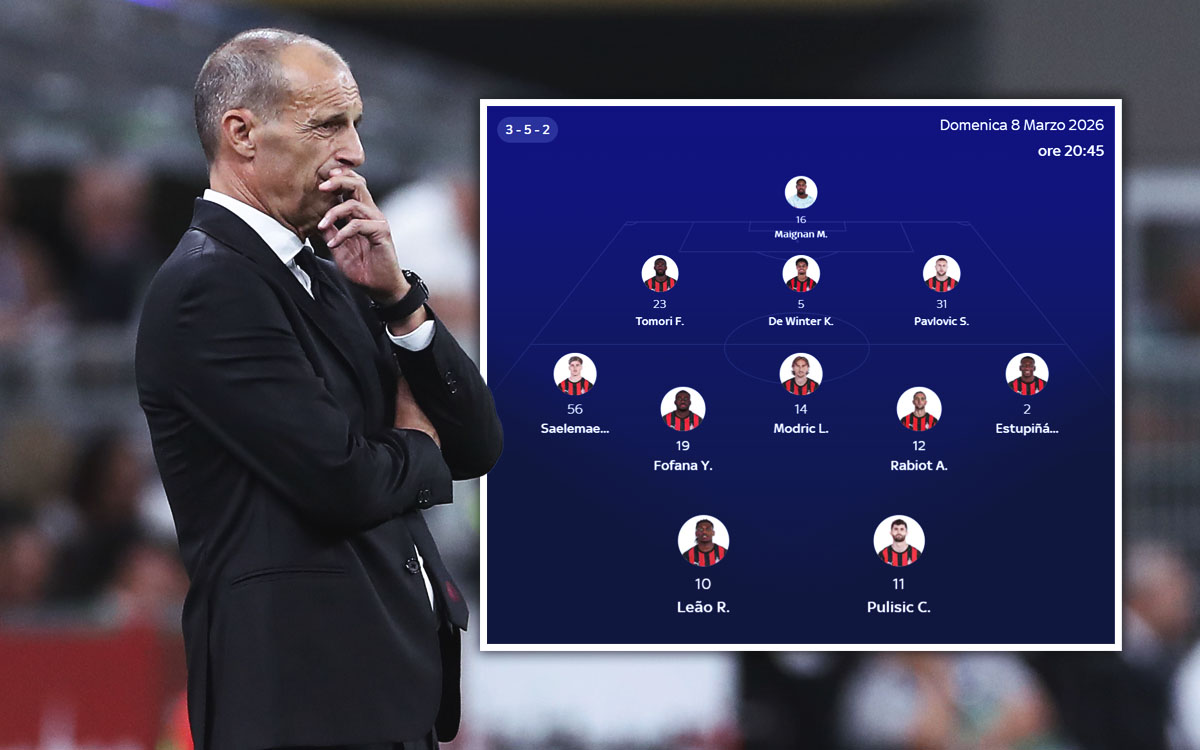 Sky: Milan's predicted XI to face Inter - Estupinan change nearly confirmed