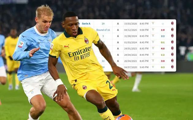Estupinan Lazio-Milan record
