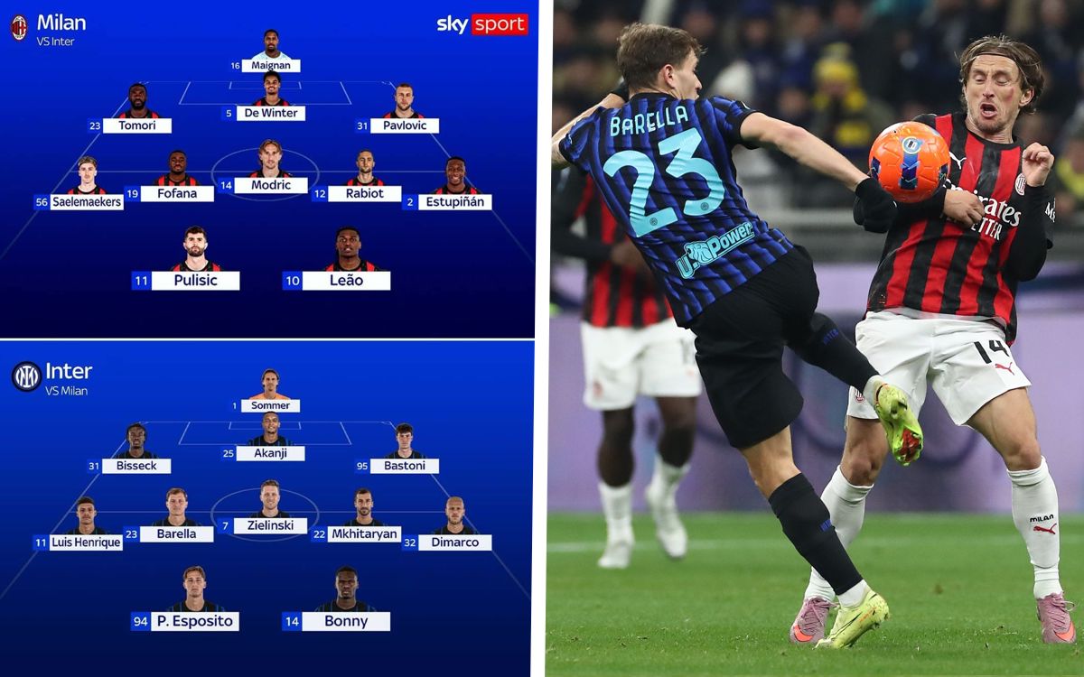 Sky: Predicted XIs for Milan vs. Inter - no Bartesaghi, Thuram or Calhanoglu