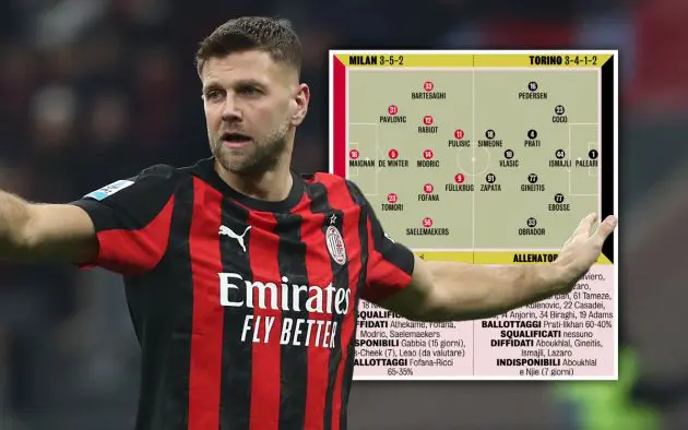 Fullkrug XIs Milan-Torino