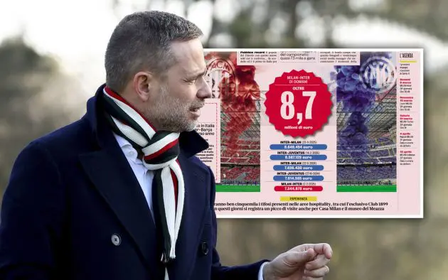 Furlani box office derby