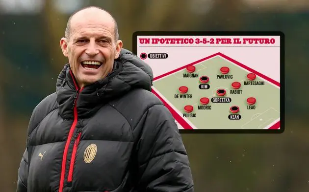 Massimiliano Allegri Head coach of AC Milan