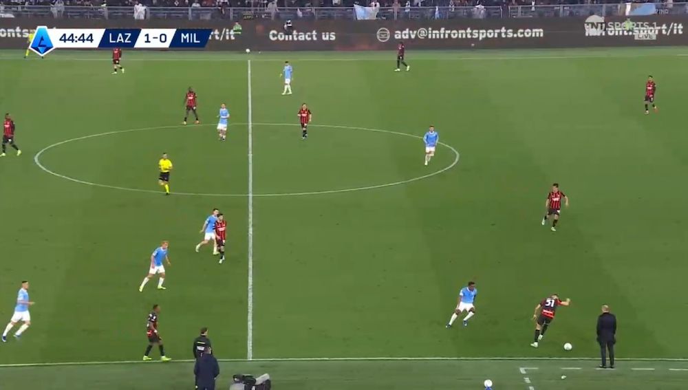 tactical analysis lazio 1-0 ac milan
