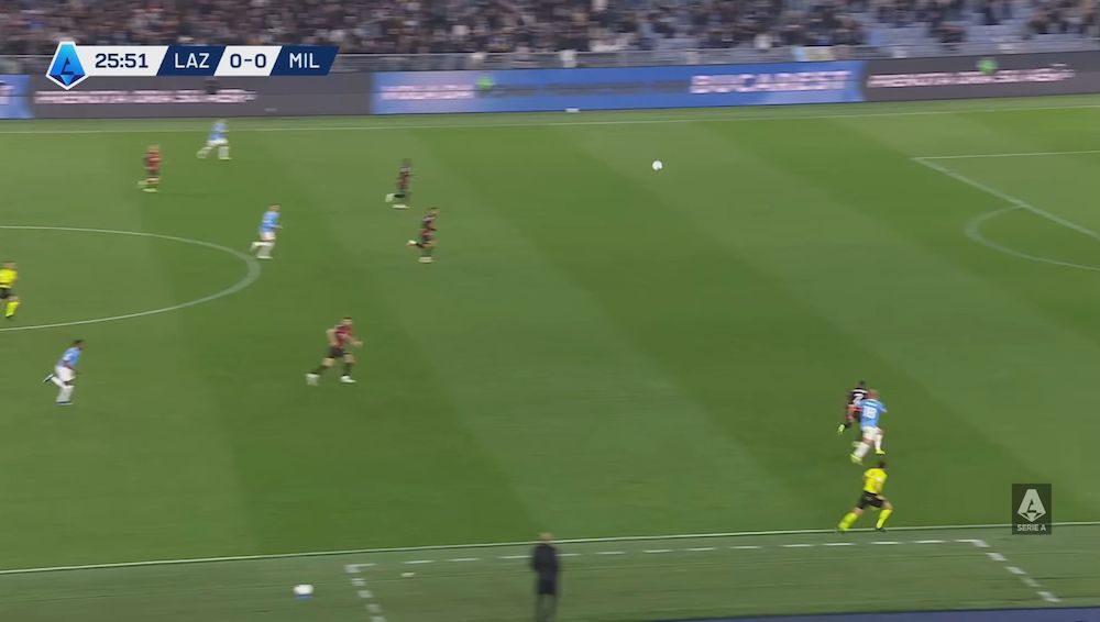 tactical analysis lazio 1-0 ac milan