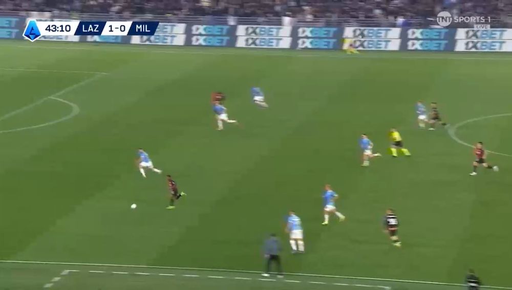 tactical analysis lazio 1-0 ac milan