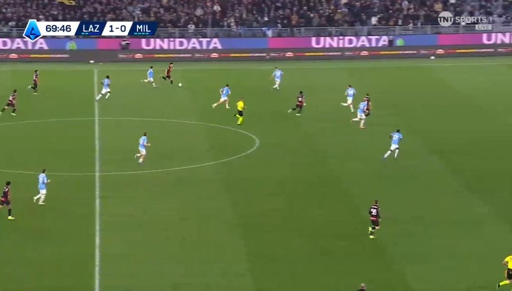 tactical analysis lazio 1-0 ac milan