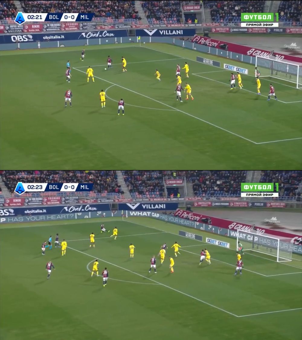 koni de winter analysis