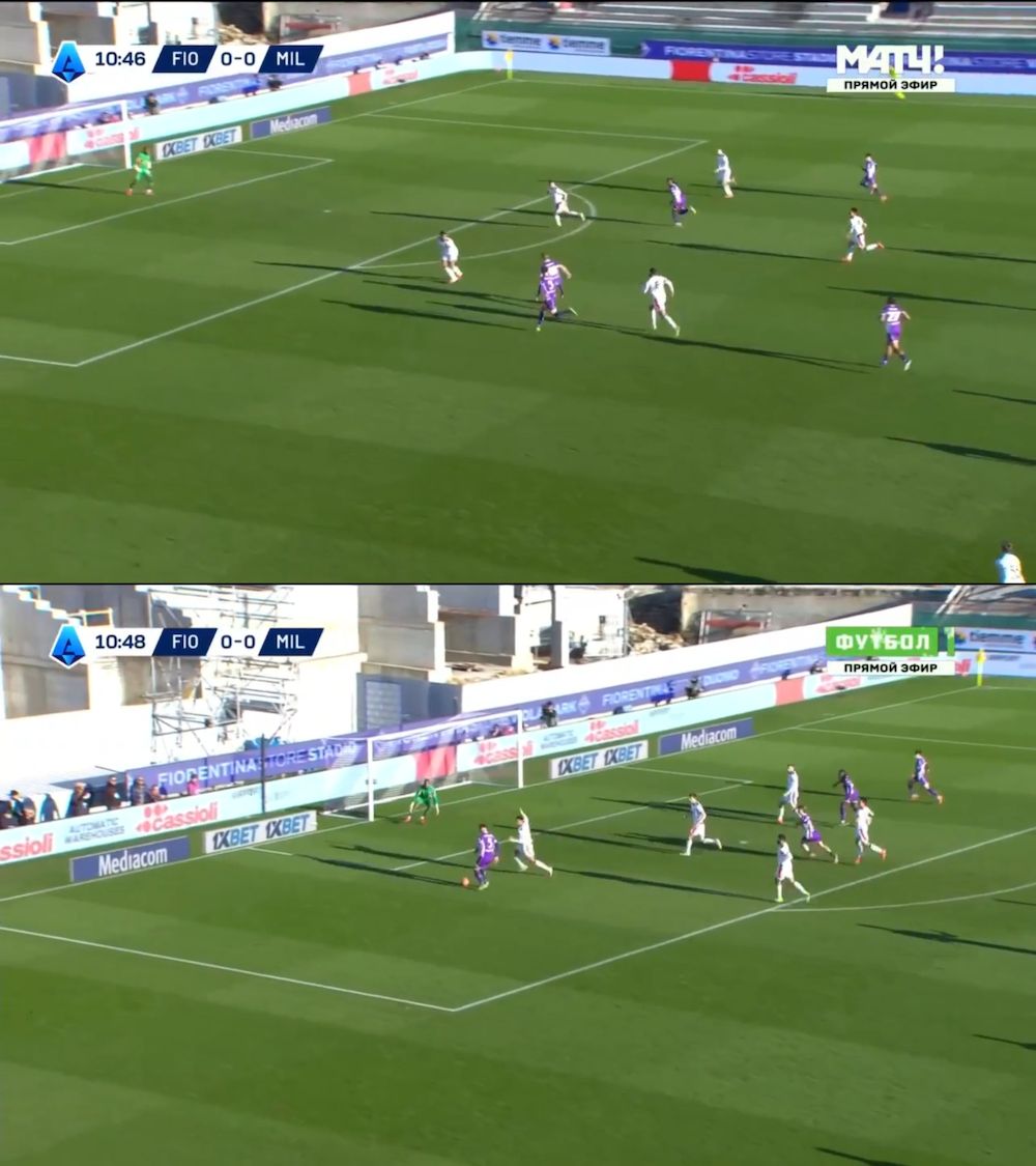 koni de winter analysis